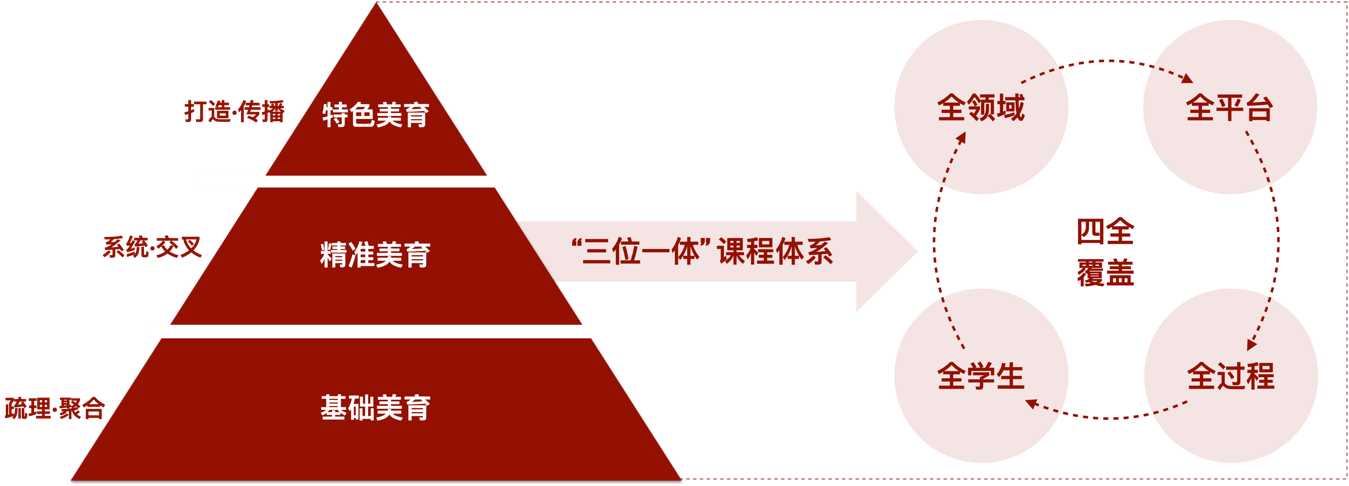 20220124164301250763805387.png 3.png